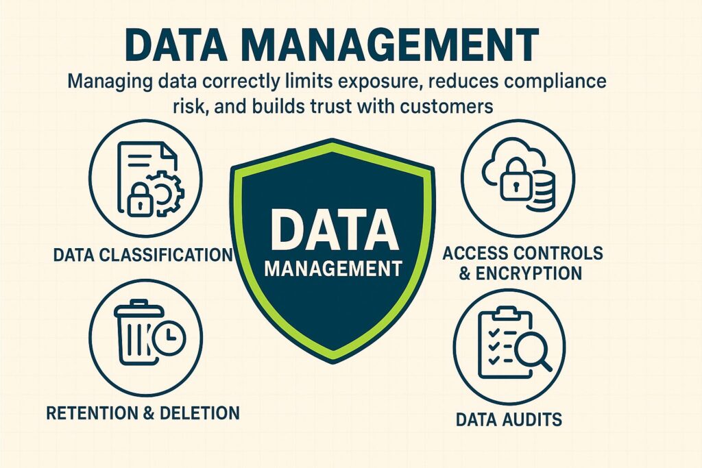 Data Management in Continuous Compliance