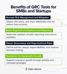 7 Best GRC Tools for SMBs and Startups in 2026