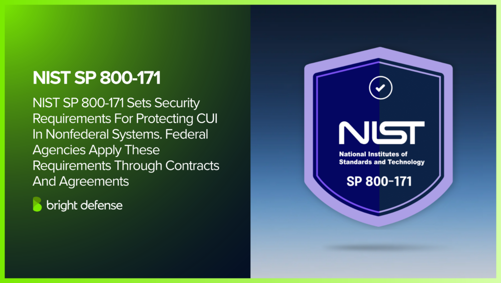 NIST SP 800-171 establishes security requirements for protecting Controlled Unclassified Information in nonfederal systems, with requirements applied through federal contracts and agreements.