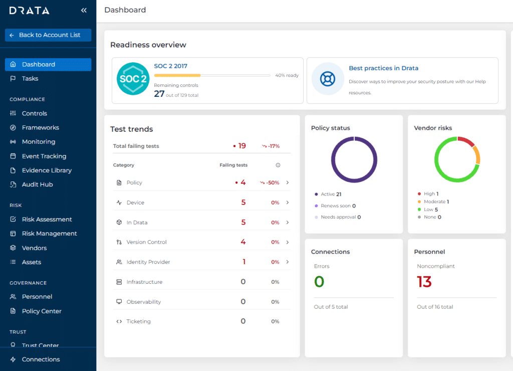 Drata vs Vanta Dashboard