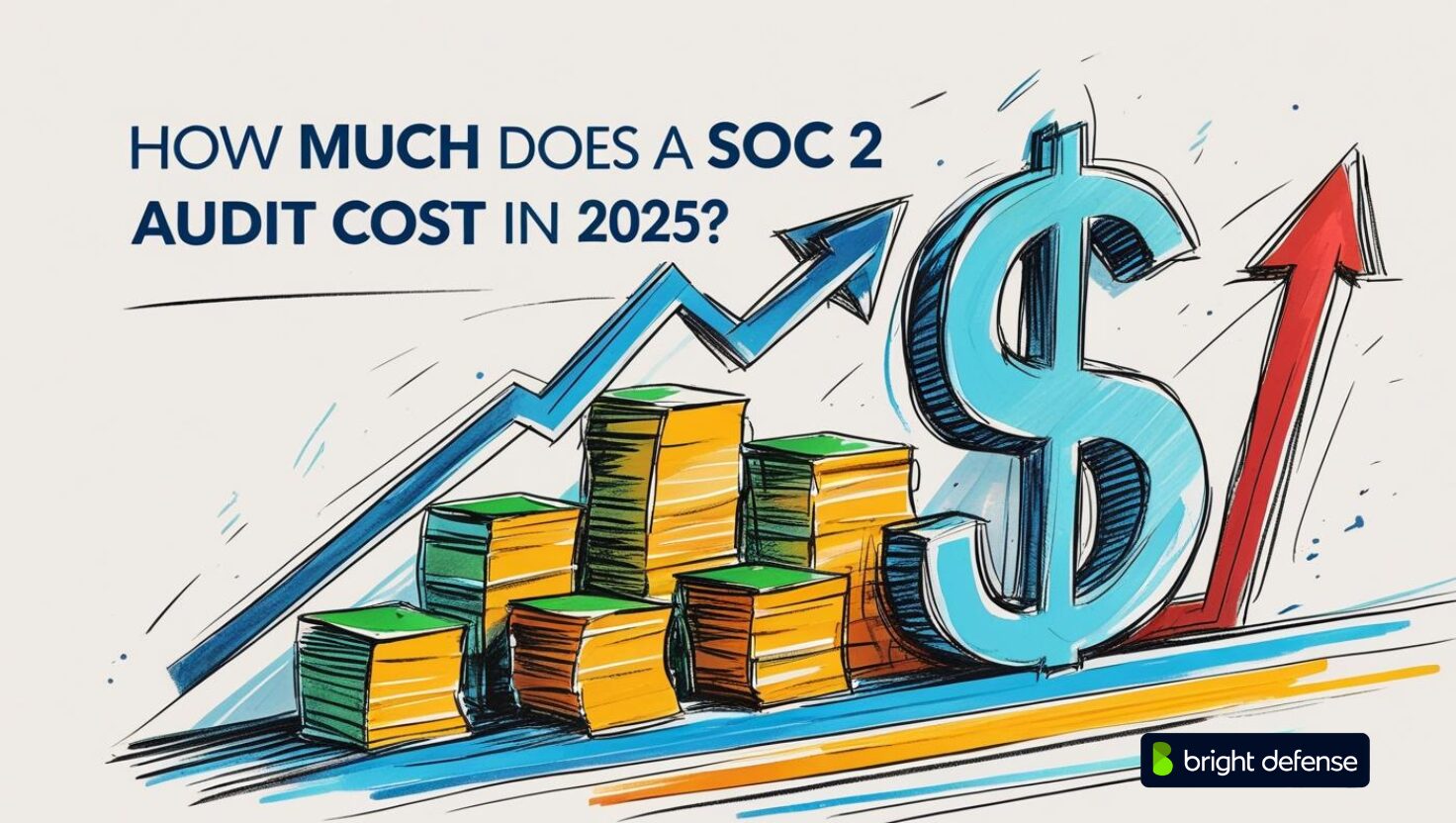 How Much Does a SOC 2 Audit Cost in 2025 How Much Does a SOC 2 Audit Cost in 2025