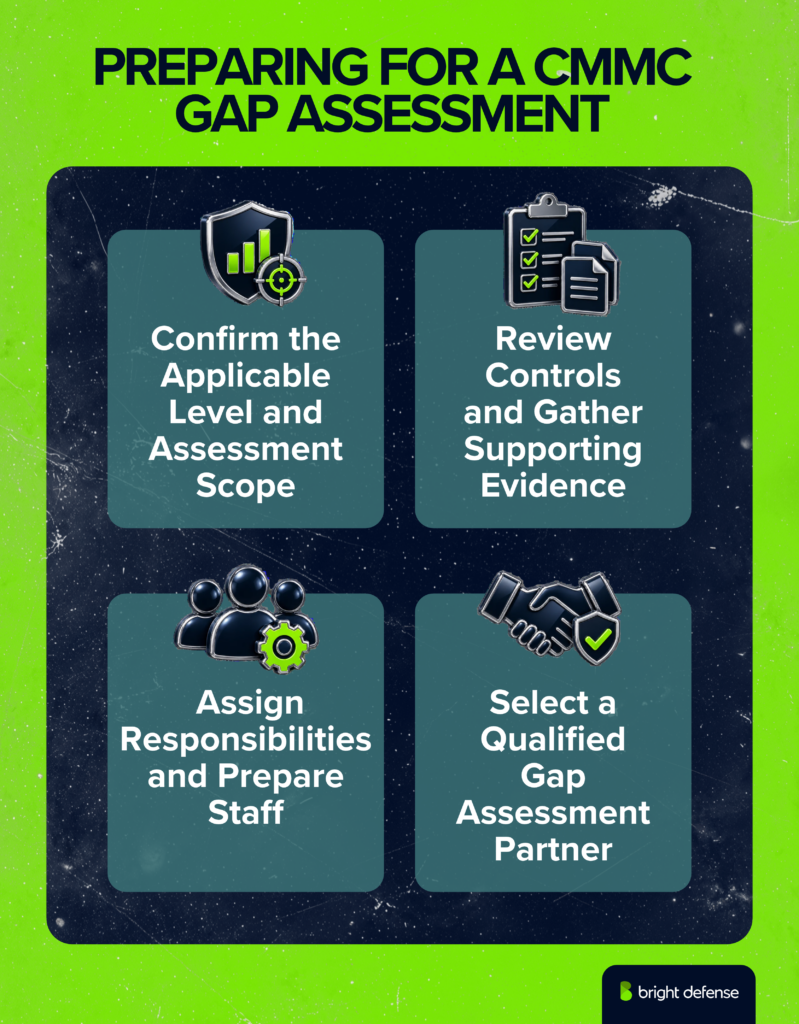 Preparing for a CMMC gap assessment includes confirming the required level and scope, reviewing controls and evidence, assigning staff responsibilities, and selecting a qualified assessment partner.