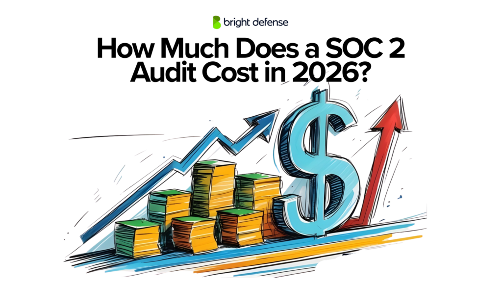 SOC 2 Audit Costs