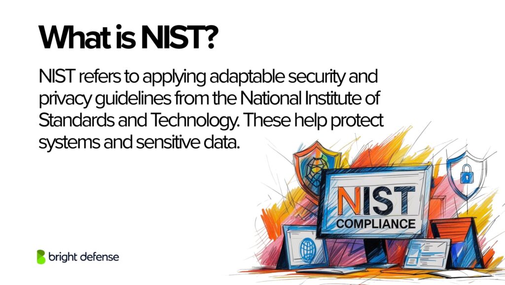 What is NIST