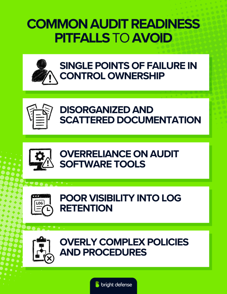 Common Audit Readiness Pitfalls to Avoid