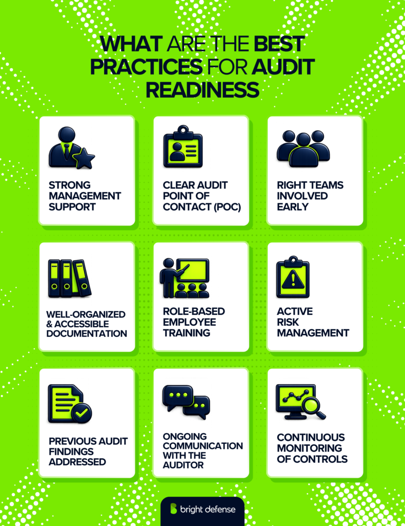 What Are the Best Practices for Audit Readiness