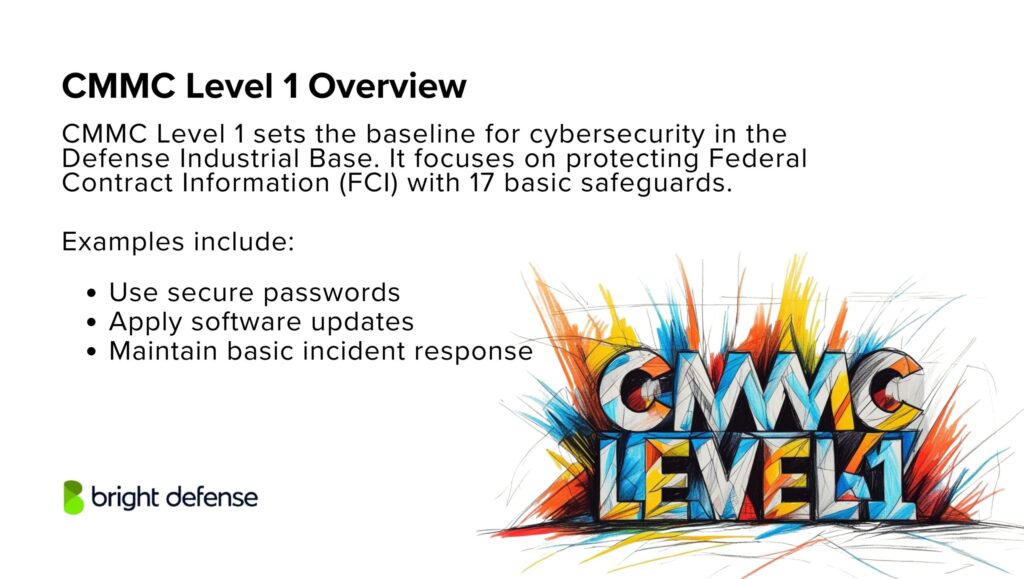 CMMC Level 1 Overview