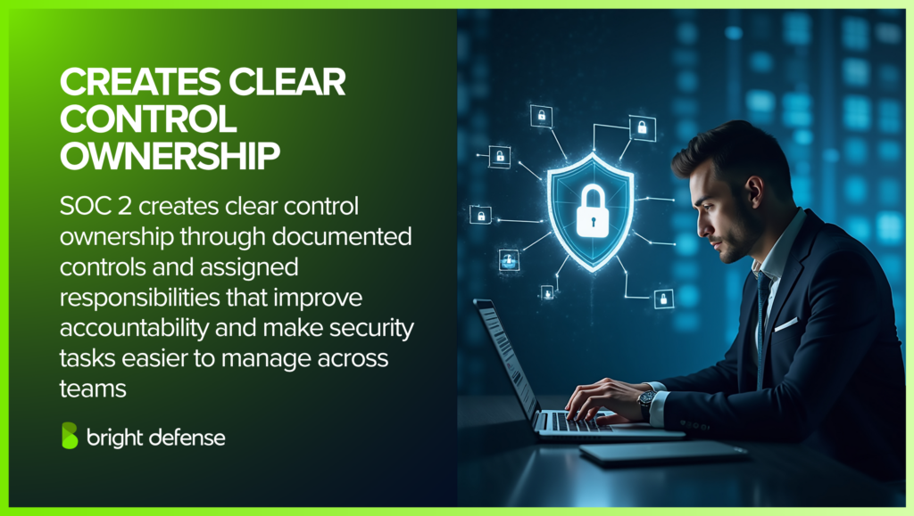 SOC 2 Creates Clear Control Ownership