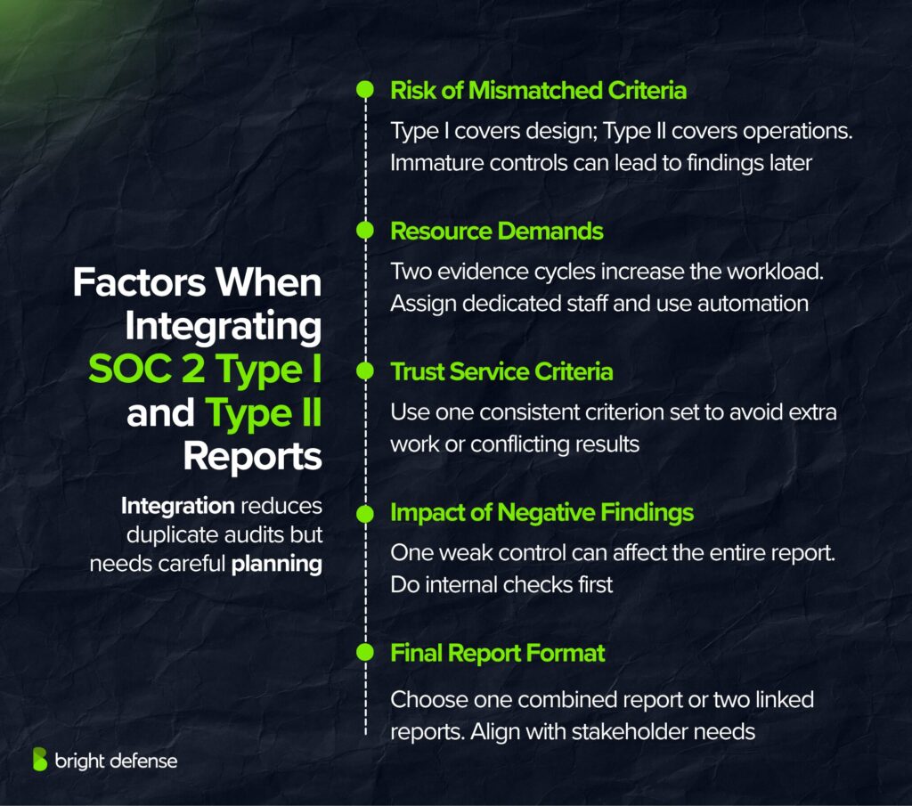 Factors to Consider When Integrating SOC 2 Type I and Type II Report