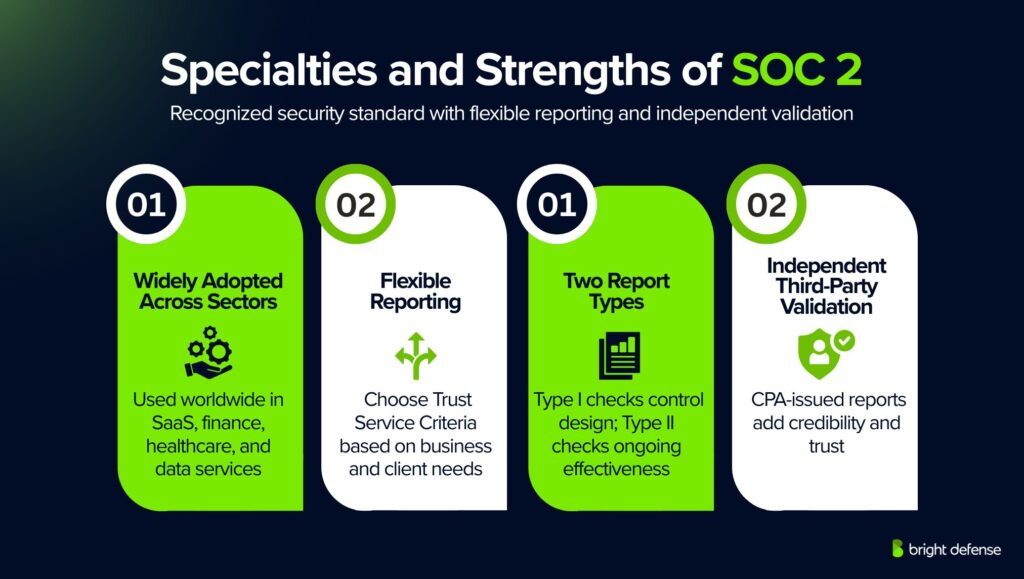 Specialties and Strengths of SOC 2