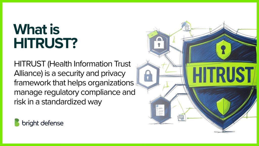 What is HITRUST