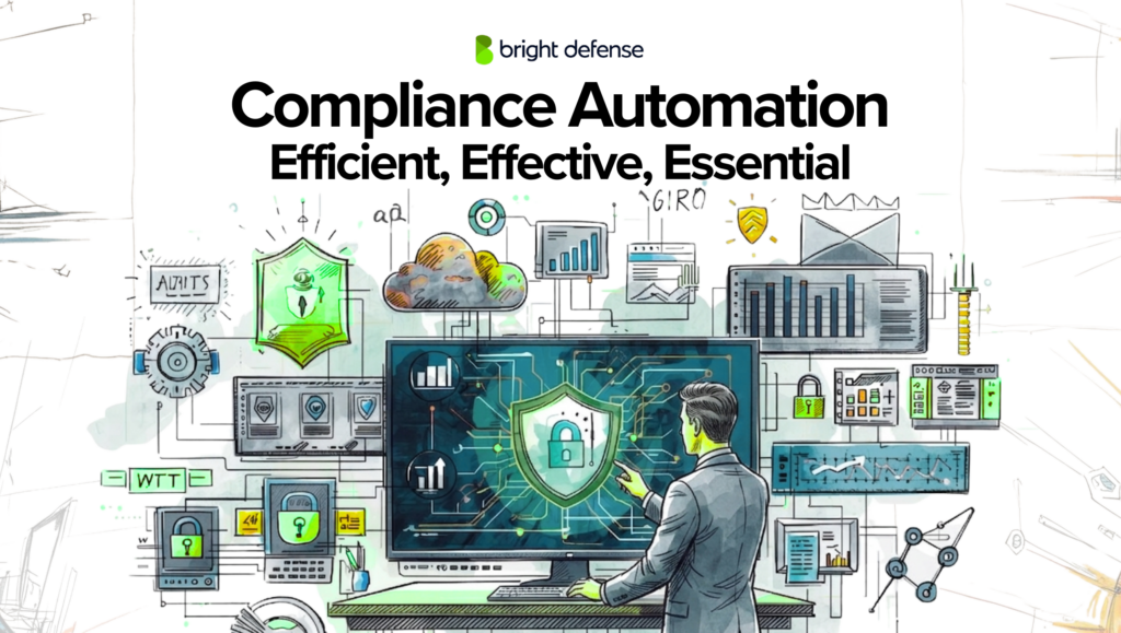 Compliance Automation Efficient, Effective, Essential