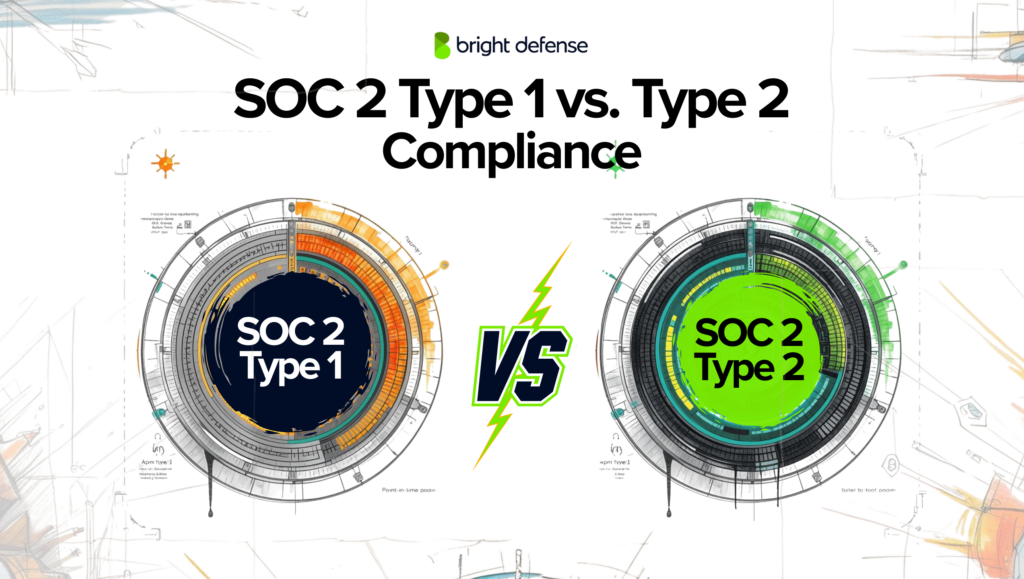 SOC 2 Type 1 vs. Type 2 Compliance