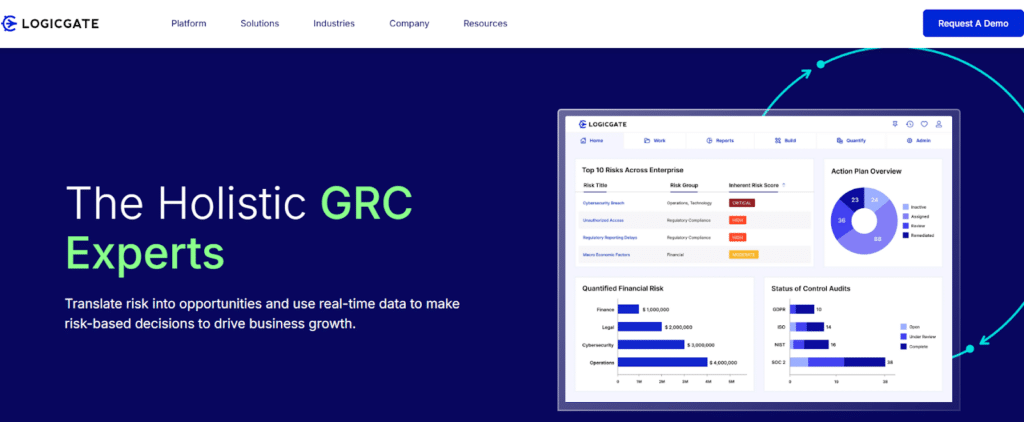 What Is GRC In Cybersecurity Why It Matters In 2026 