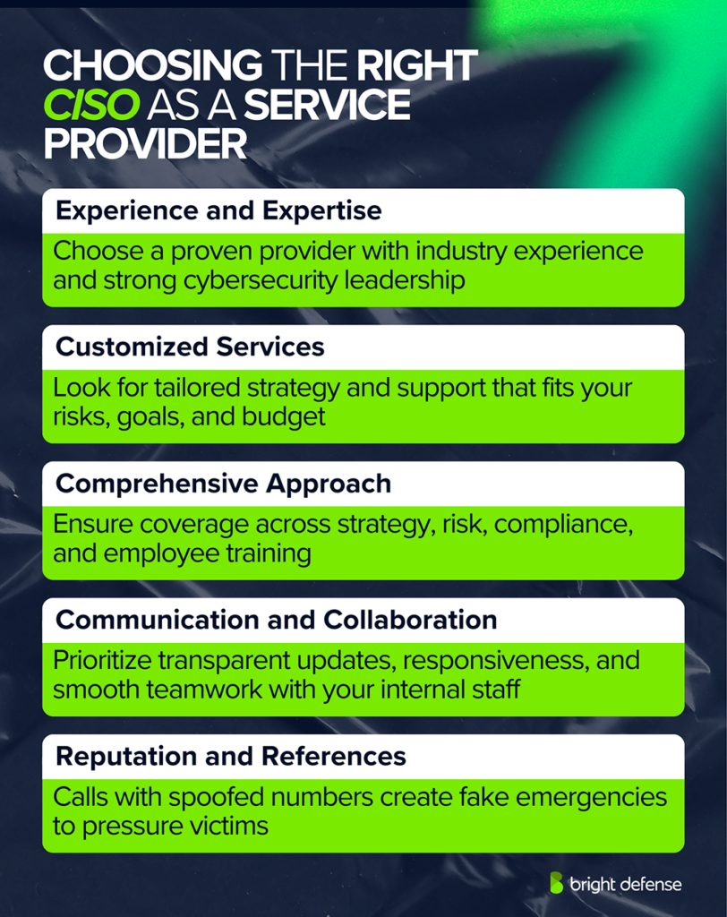 Choosing the Right CISO as a Service Provider