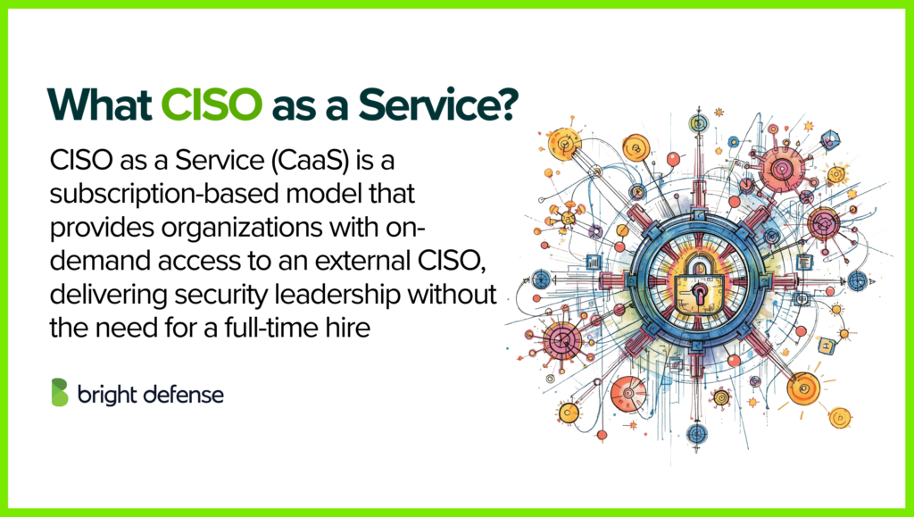 What CISO as a Service