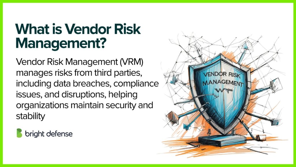 What is Vendor Risk Management