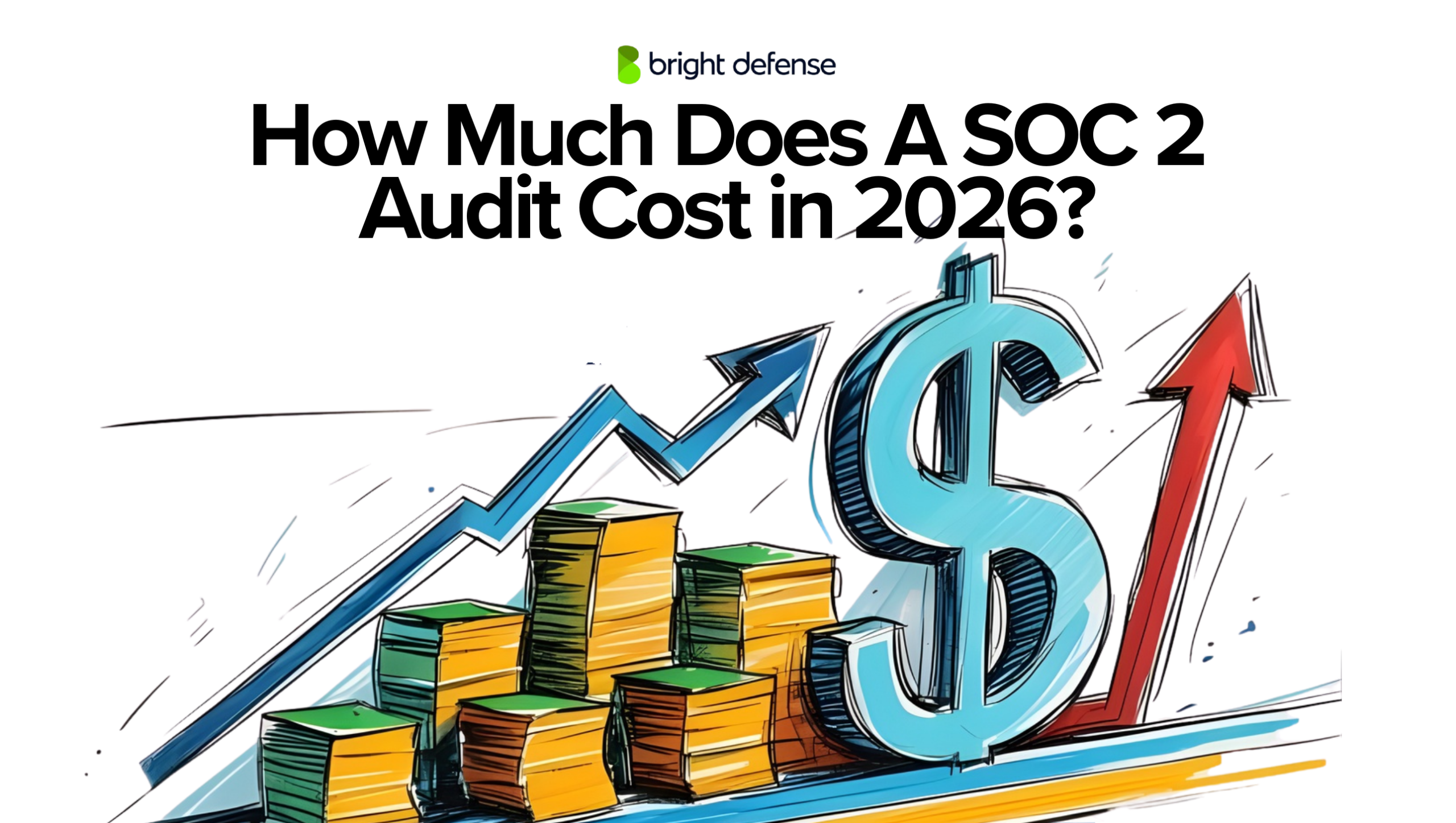 How Much Does A SOC 2 Audit Cost