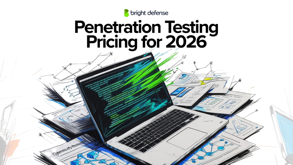 Penetration Testing Pricing