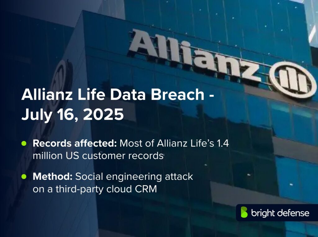 Allianz Life Data Breach - July 16, 2025