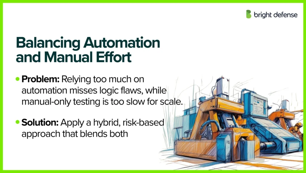 Balancing Automation and Manual Effort in Hybrid Penetration testing 