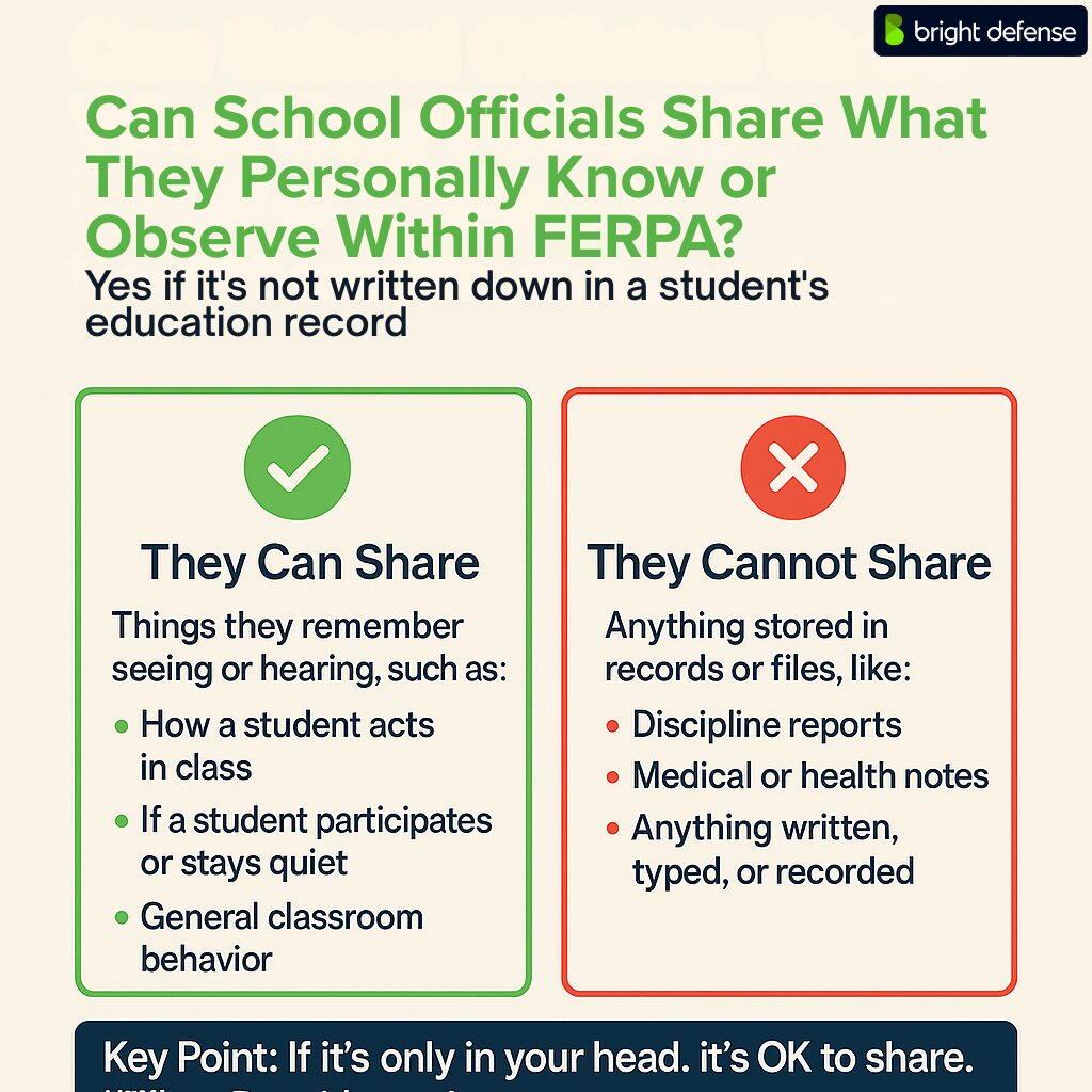 Can School Officials Share What They Personally Know or Observe
