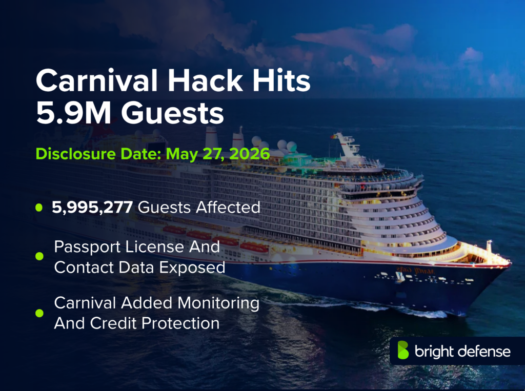 Carnival Hack Hits 5.9M Guests