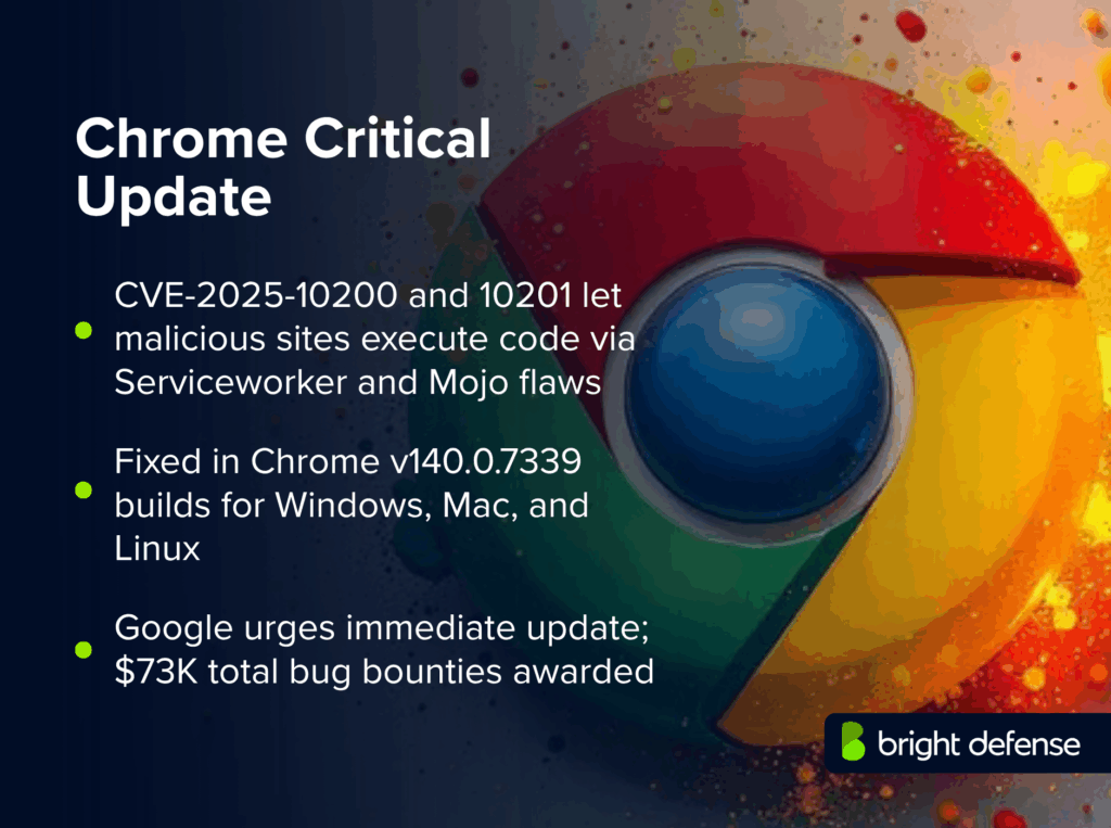 Chrome Critical Update