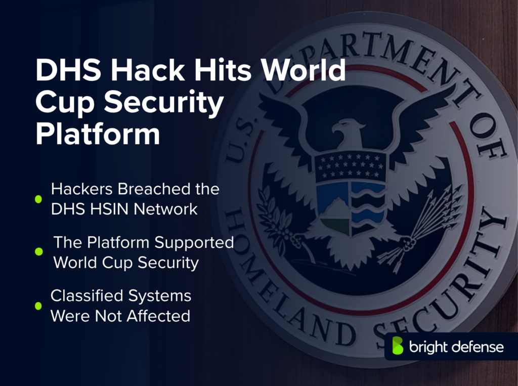 DHS Hack Hits World Cup Security Platform