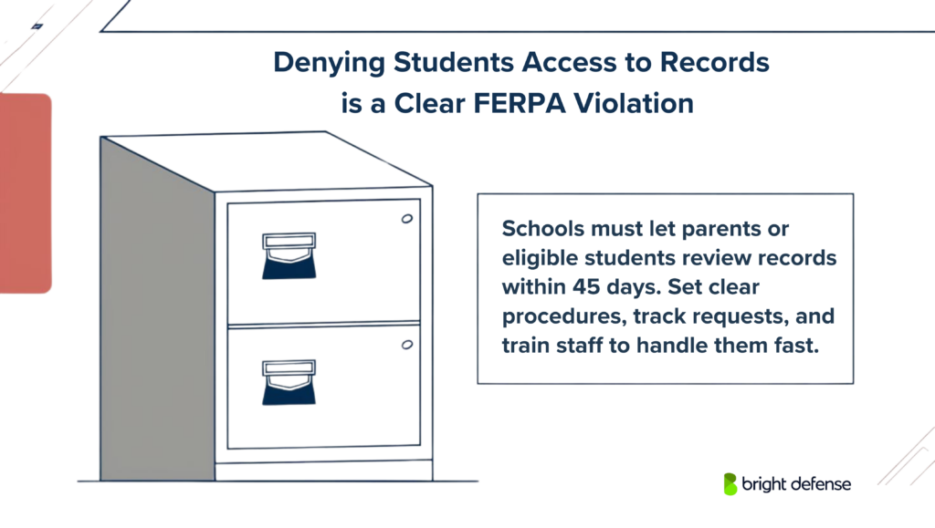 Denying Students Access to Records is a Clear FERPA Violation