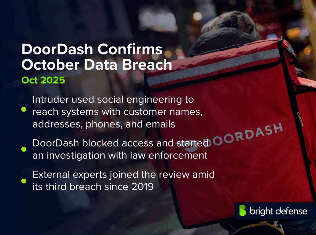 DoorDash Confirms October Data Breach Oct 2025