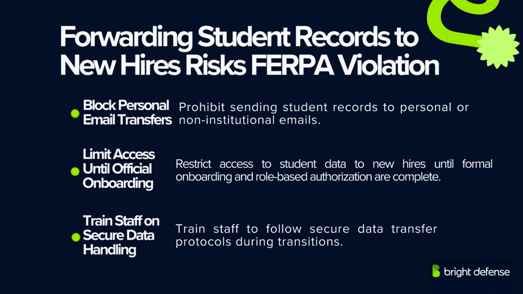 FERPA Violation Risks