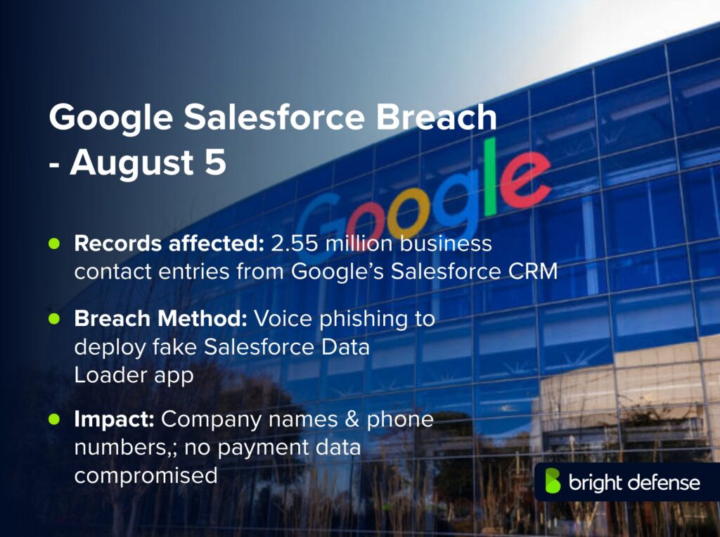 Google Salesforce Breach - August 5