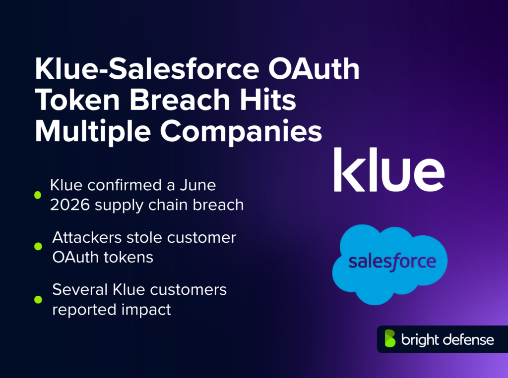 Klue-Salesforce OAuth Token Breach Hits Multiple Companies