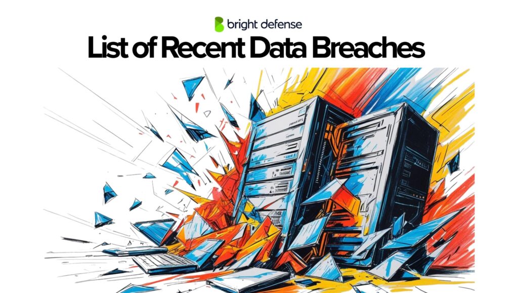List of Recent Data Breaches 2024 - 2025