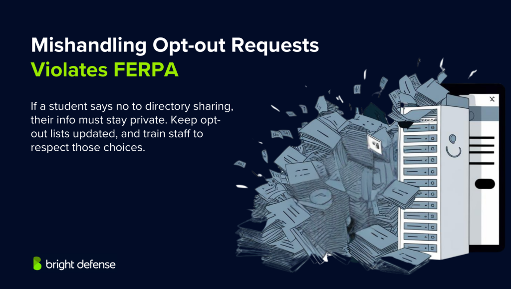 Mishandling Opt-out Requests Violates FERPA