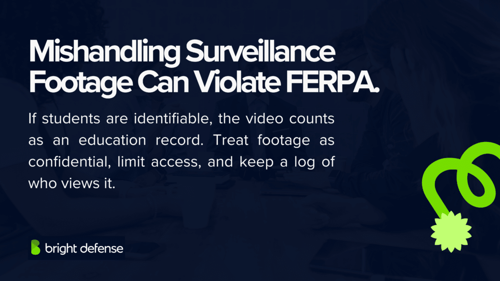 Mishandling surveillance footage can violate FERPA.