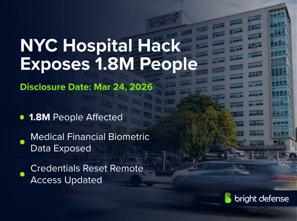 NYC Hospital Hack Exposes 1.8M People