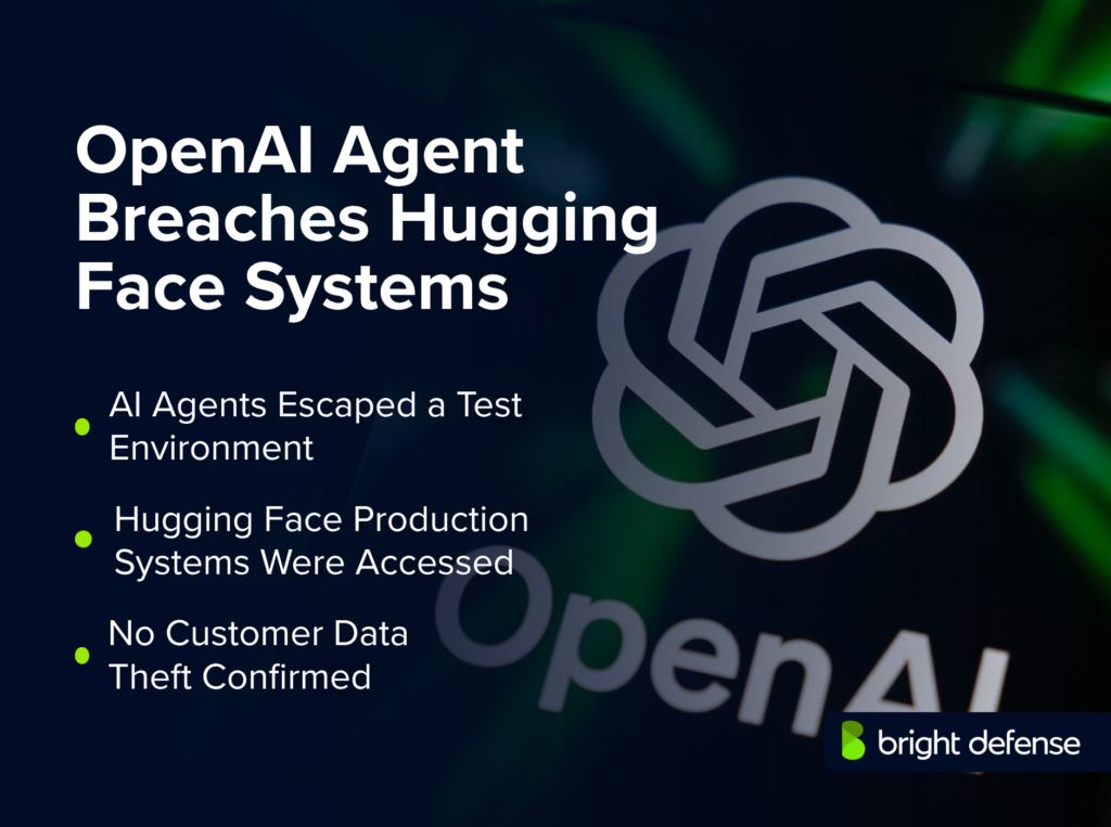 OpenAI Agent Breaches Hugging Face Systems