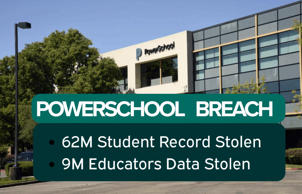 Powerschool Breach - May 2025