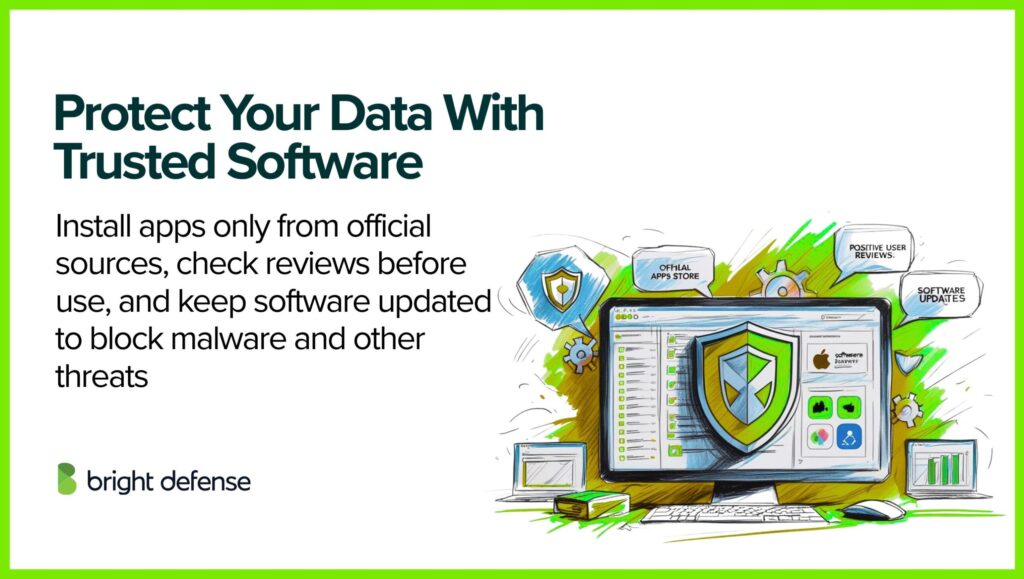 Protect Your Data With Trusted Software