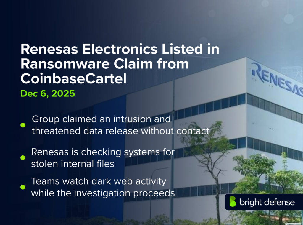 Renesas Electronics Listed in Ransomware Claim from CoinbaseCartel