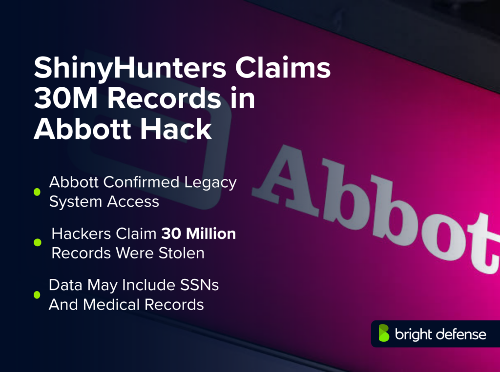 ShinyHunters Claims 30M Records in Abbott Hack