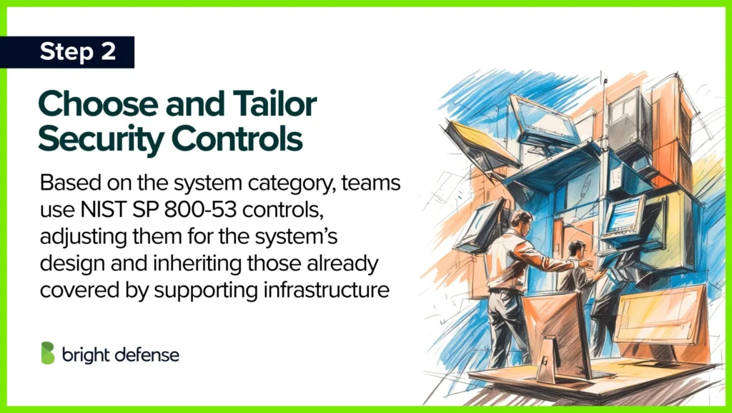 Step 2 Choose and Tailor Security Controls for ATO