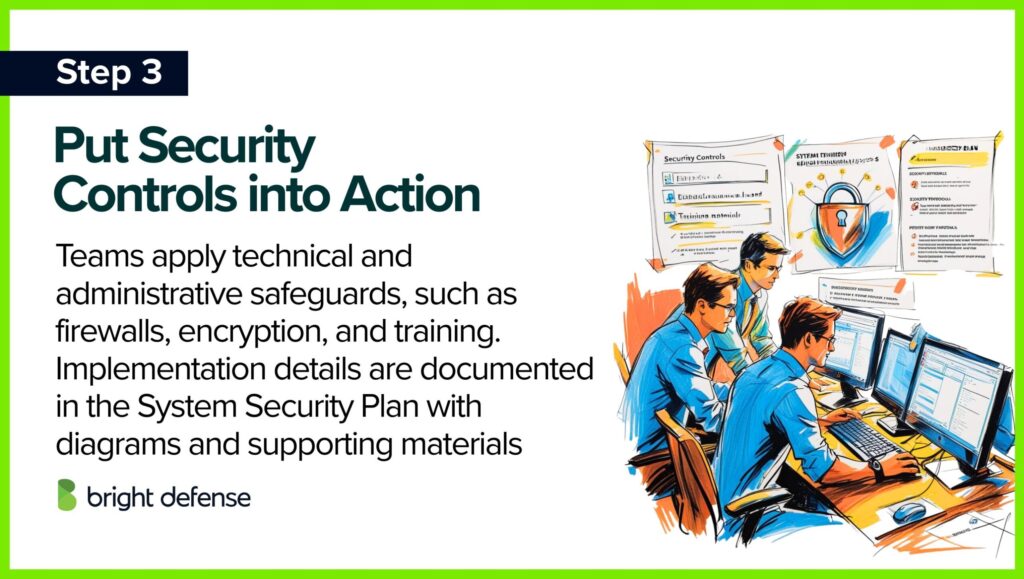 Step 3 Put Security Controls into Action