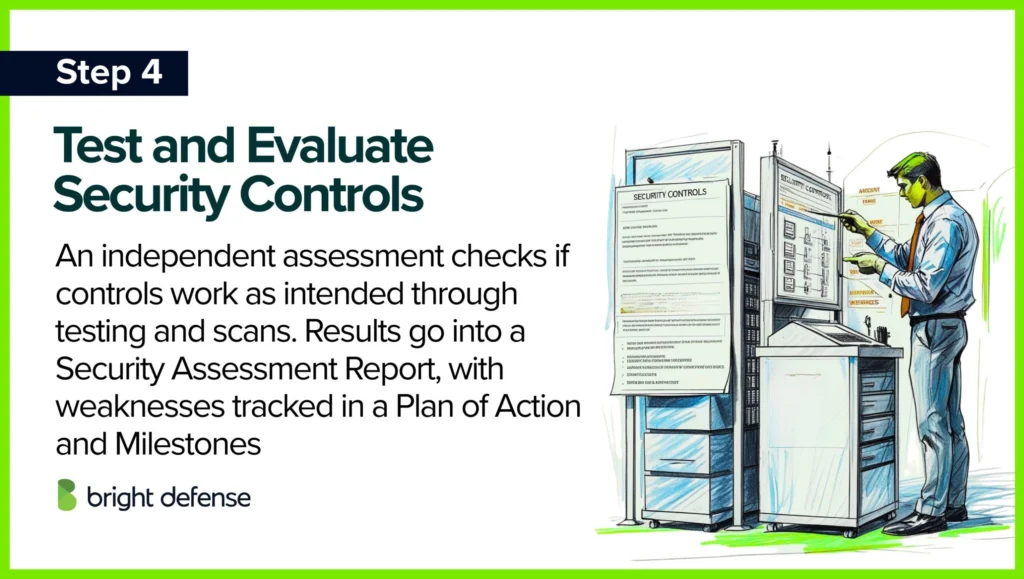 Step 4 Test and Evaluate Security Controls