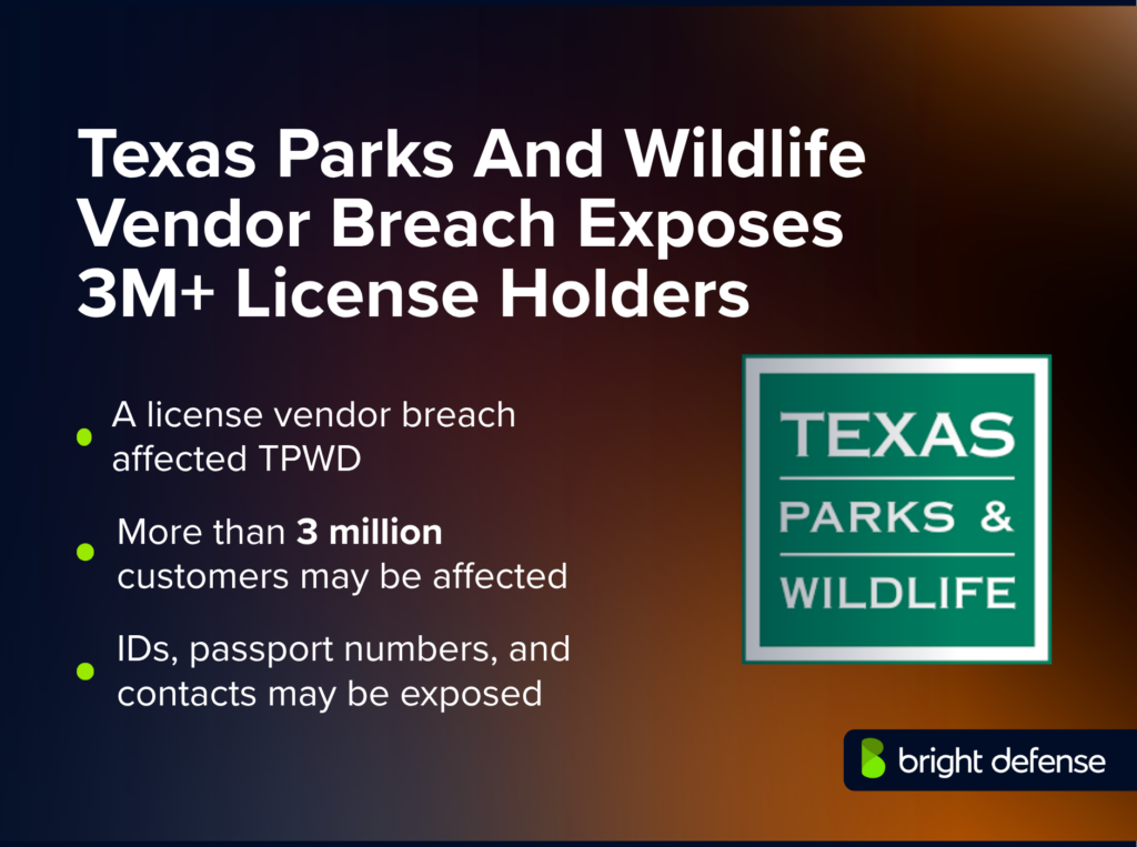 Texas Parks And Wildlife Vendor Breach Exposes 3M+ License Holders