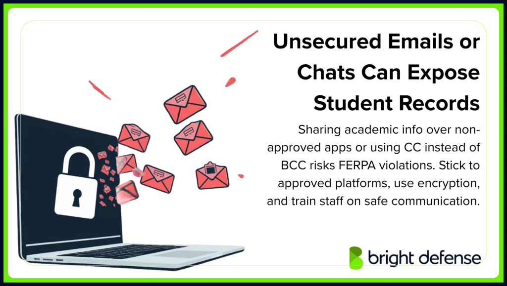 Unsecured emails or chats can expose student records