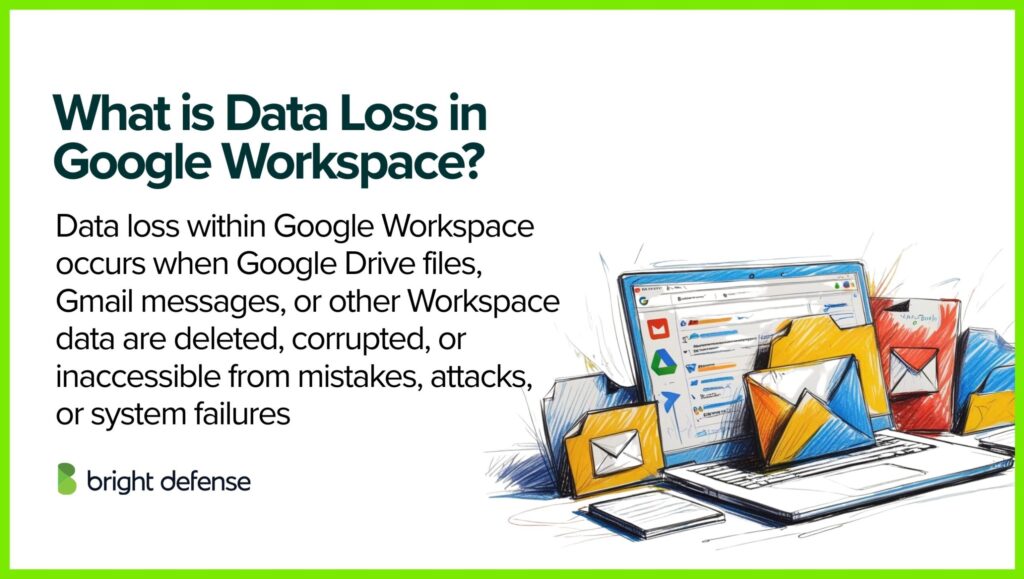 What is Data Loss in Google Workspace