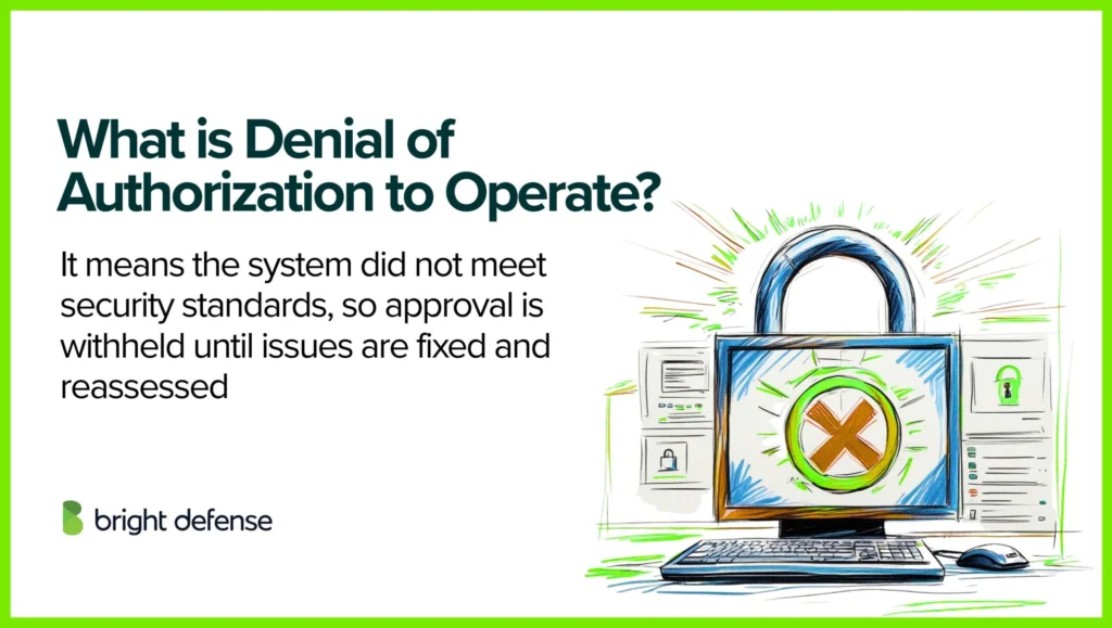 What is Denial of Authorization to Operate